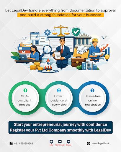 From idea to incorporation without legal headaches. 🚀

💼Le