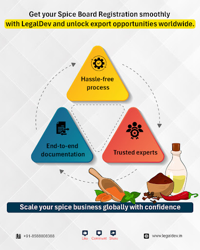 🔥🌏 Dreaming of seeing your spices on shelves worldwide?

�