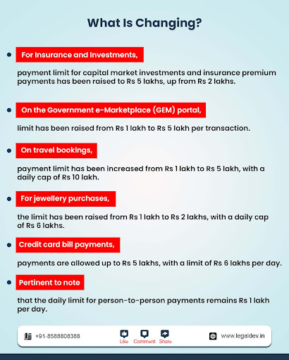 🚨 UPI Transaction Limits Updated! 🚨

NPCI has announced ne