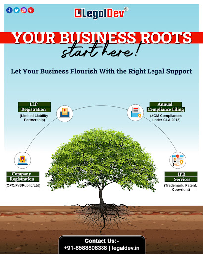 🌱 Every Successful Business Starts with Strong Legal Roots
