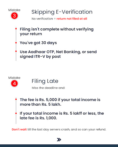 🚨 Avoid Costly ITR Filing Mistakes! 🚨
⚠️Avoid penalties, interest, and missed