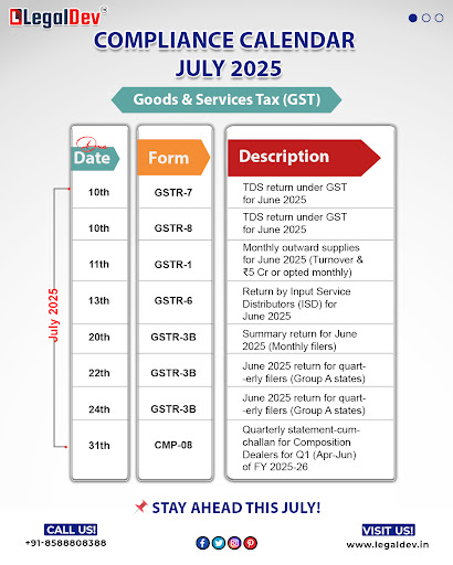 📅 Your July 2025 GST Filing Calendar is Here!

Stay ahead o