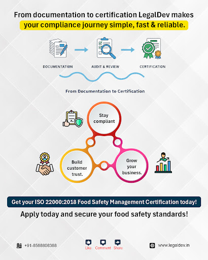 Ensure global-standard food safety with ISO 22000:2018  🍽️✨