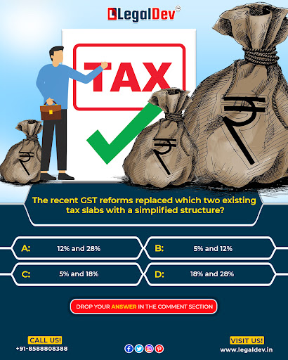 📊💰 GST Update Quiz! 💰📊

Recent GST reforms simplified th