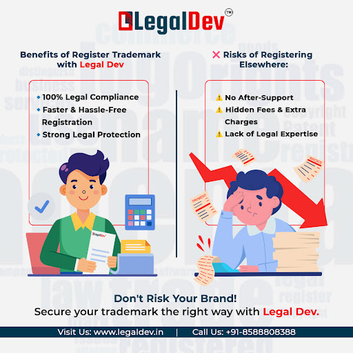 ✅ Trademark Trouble? Not with Legal Dev!

🎯Protect your bra