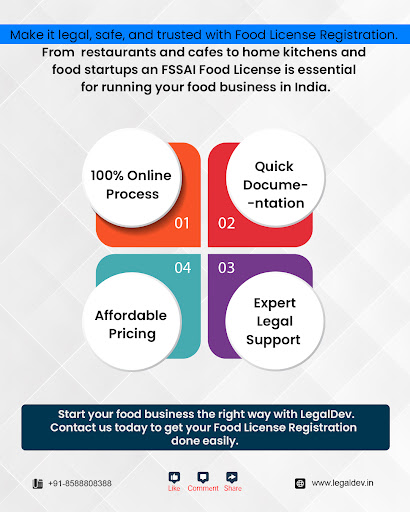 Dreaming of starting your own food business? 🍔✨

📄Get your