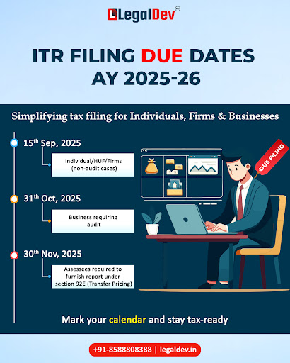 📢 Attention Taxpayers!

ITR Filing Due Dates for AY 2025-26