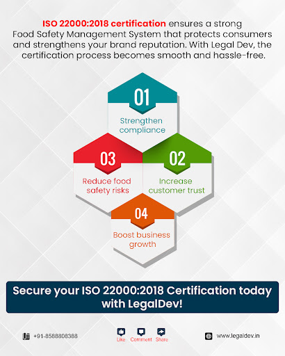 🌎 Ready to take your food business global?

🛡️ISO 22000:20