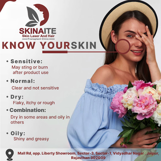 KNOW YOURSKIN.