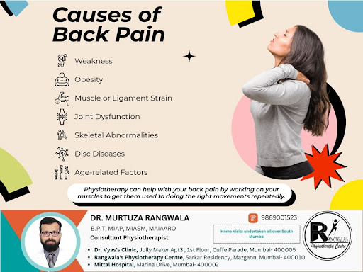 Stiffness, muscle strain and weakness are the most common causes for back pain.