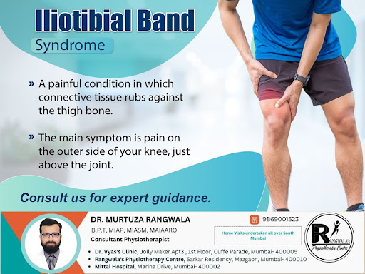 Iliotibial Band Syndrome (ITBS) is a common overuse injury c