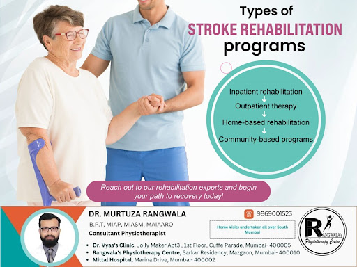 Stroke rehabilitation programs include inpatient rehabilitat