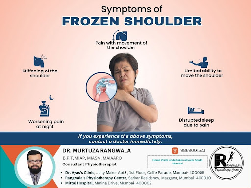 Frozen shoulder presents with several distinct symptoms. The