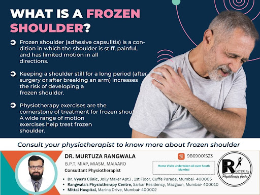 Frozen shoulder, medically known as adhesive capsulitis, is 
