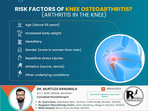 In addition to age and secondary causes, there are several other risk factors th