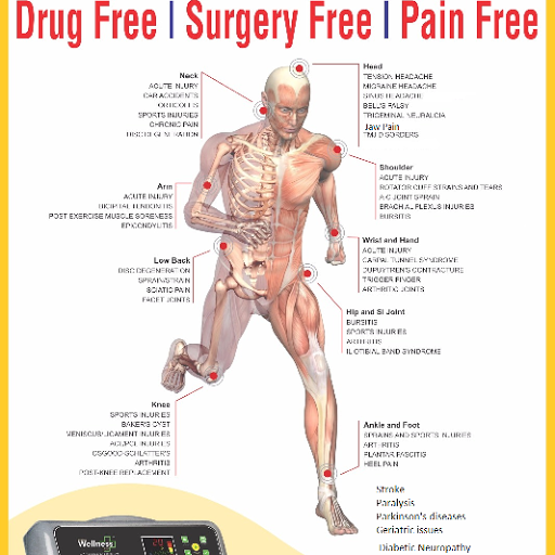 We have introduced the latest equipment in physiotherapy treatment - PEMF ( puls