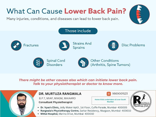 Many injuries, conditions, and diseases can lead to lower ba