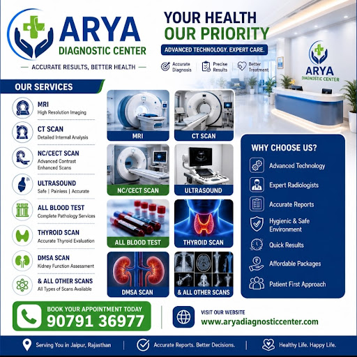 Trusted Diagnostic & Imaging Services in Jaipur 

Looking fo