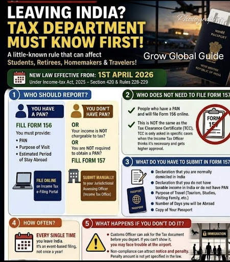 🚨 Leaving India? Income Tax Compliance Alert (Effective 1 A