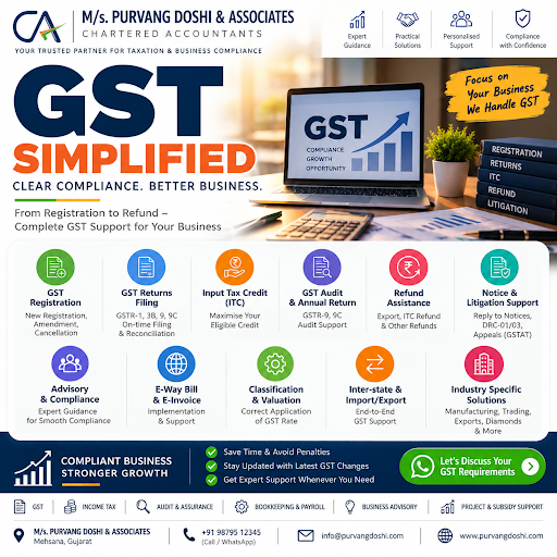 GST Made Simple for Your Business!

Confused about GST regis