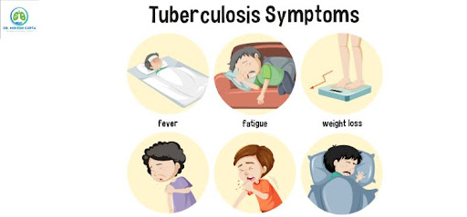 Tuberculosis (TB) Ke In 5 Warning Signs Ko Pehchanein 🩺